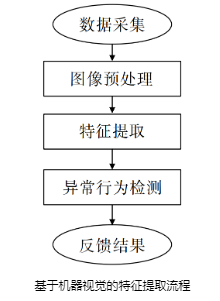 1733212633201350.png 1733212629002.png