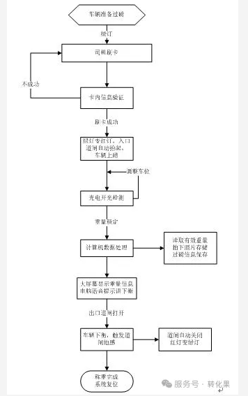 1744186172118582.png 1744186164454.png